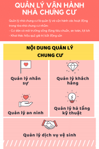 Quy trình quản lý chung cư căn hộ