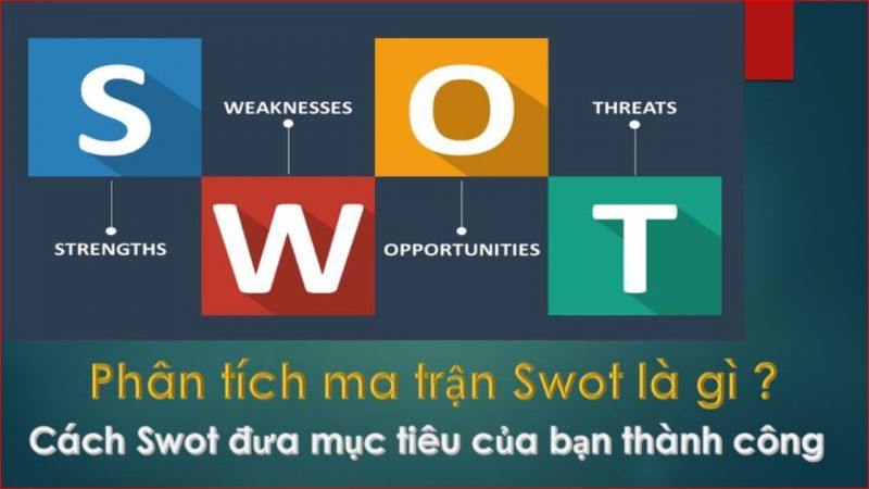 Dinh Nghia Swot La Gi