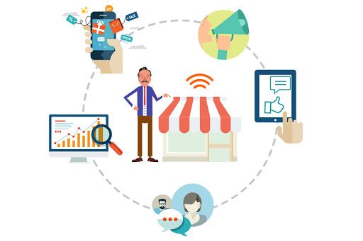 Lợi ích của wifi marketing