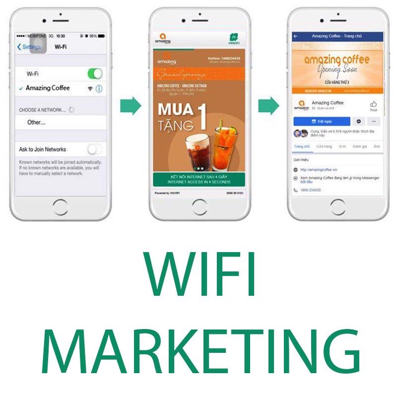 Lợi ích to lớn của wifi marketing đối với doanh nghiệp