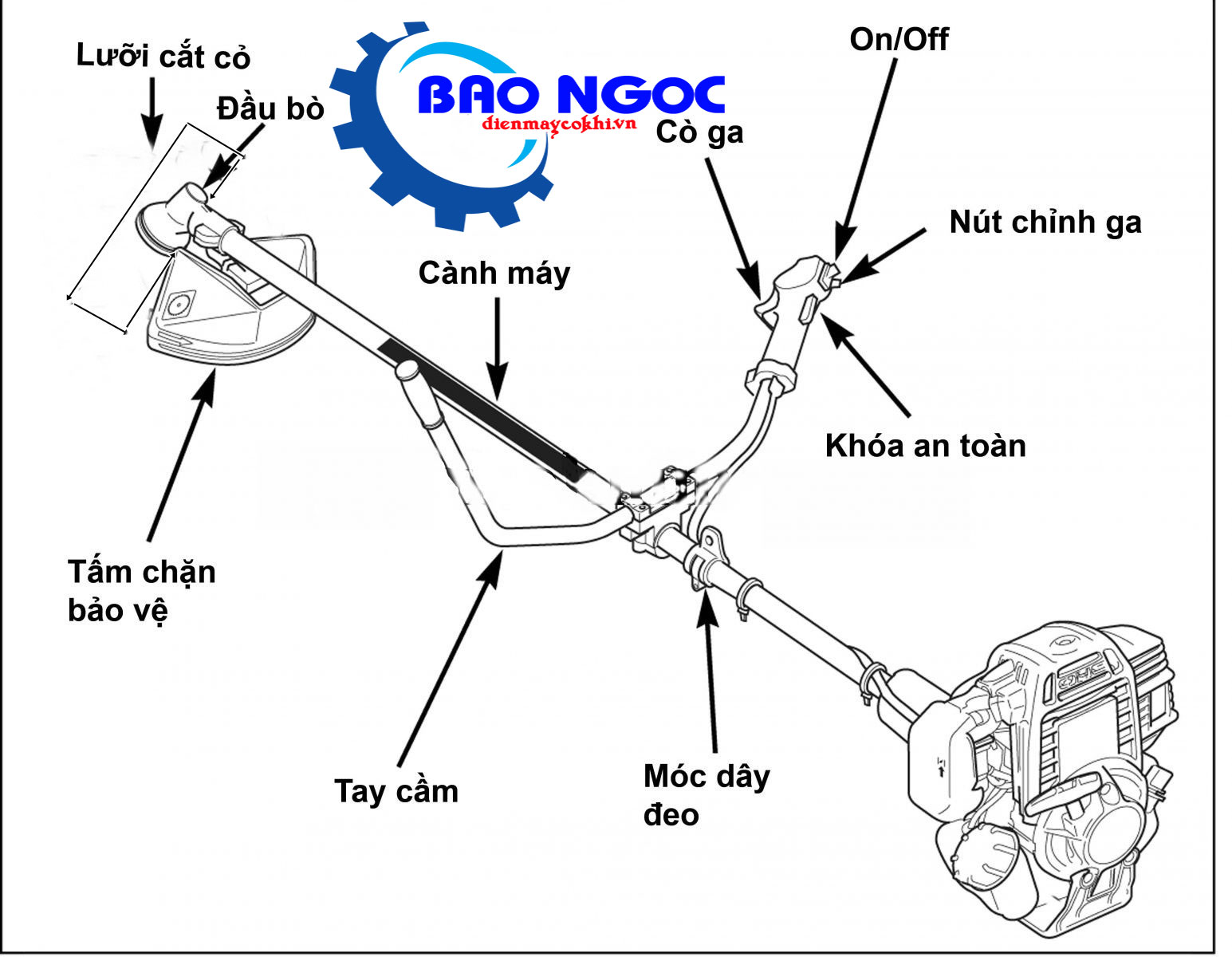 máy cắt cỏ