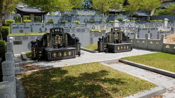 Sắp xếp mộ theo thứ bậc