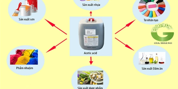 Ứng dụng axit axetic