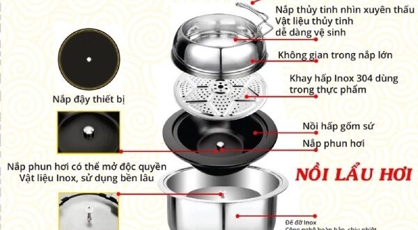 Cấu tạo cơ bản của nồi lẩu hơi