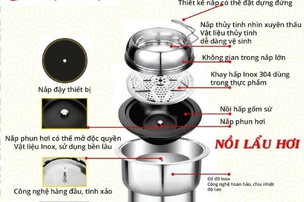 Cấu tạo cơ bản của nồi lẩu hơi