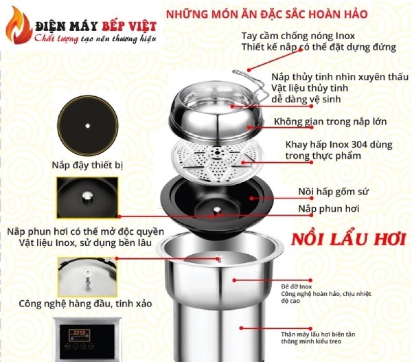 Cấu tạo cơ bản của nồi lẩu hơi