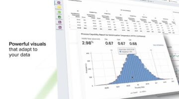 Lợi ích học Minitab trong quản lý chất lượng