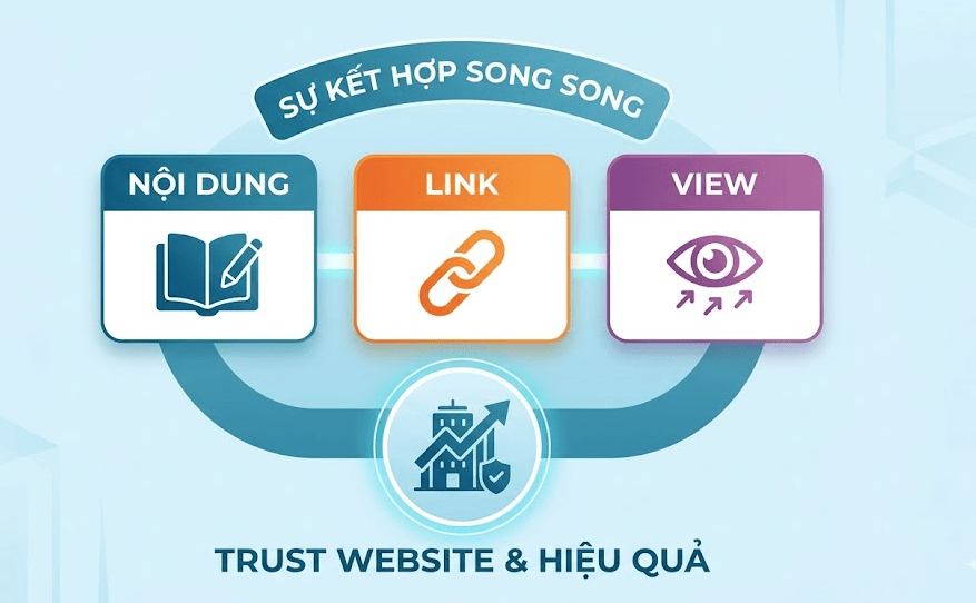 Agency SEO xây dựng kế hoạch tối ưu theo từng giai đoạn