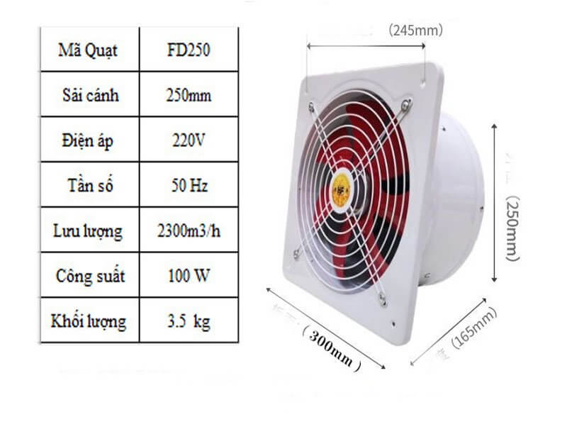 Bảng thông số các kích thước quạt hút phổ biến